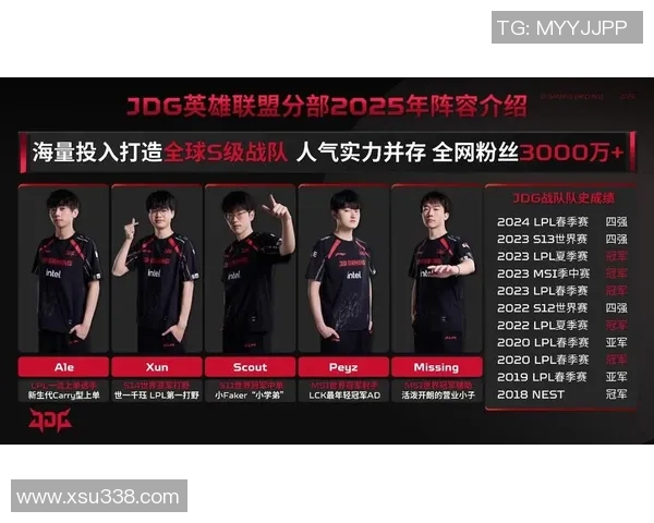 英雄联盟最新速度排行榜揭晓V5战队荣登第四名引发热议